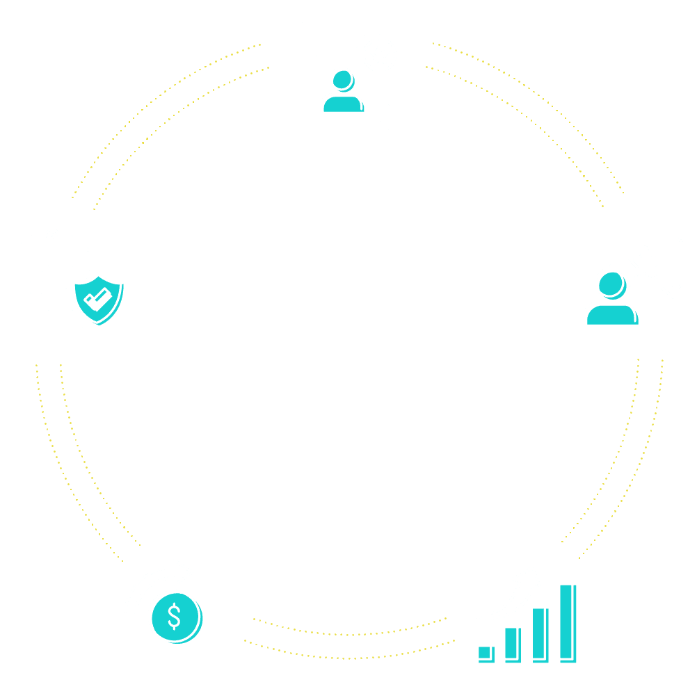 asset management