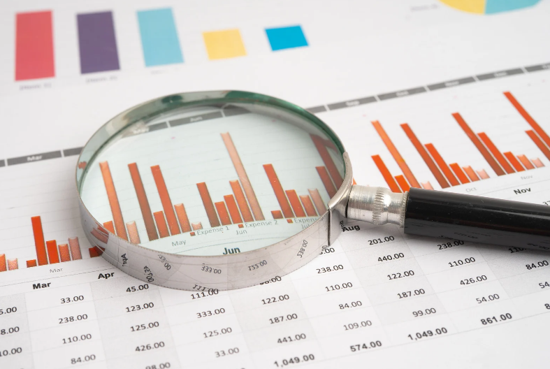 Financial Operations