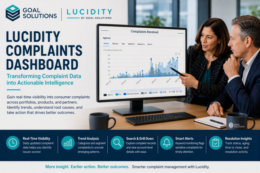 Lucidity Complaints Dashboard